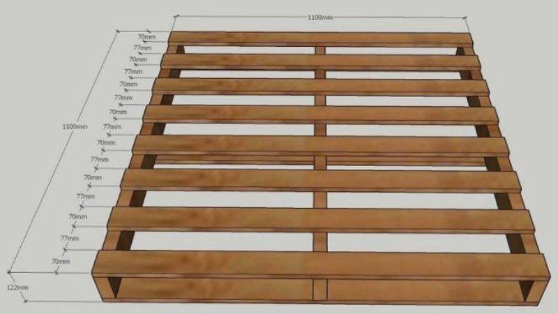 kích thước pallet tiêu chuẩn